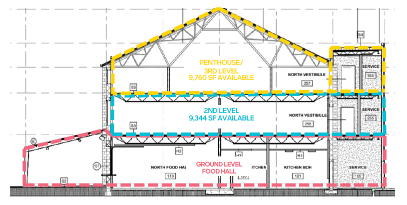 2ND & 3RD LEVEL - Floorplan